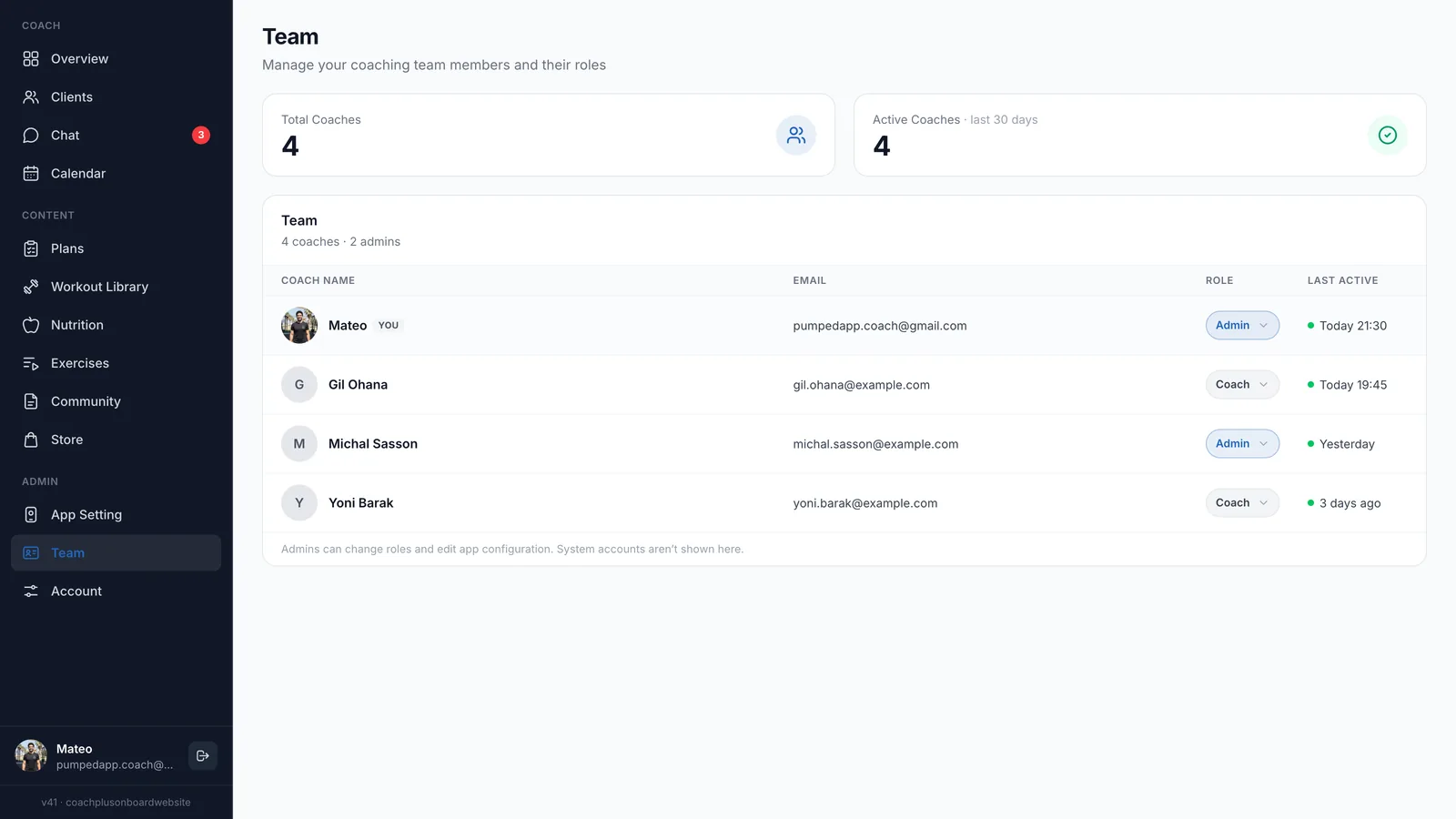Team page with Total Coaches and Active Coaches cards and a team list showing each coach's name, email, Coach or Admin role menu and last active time